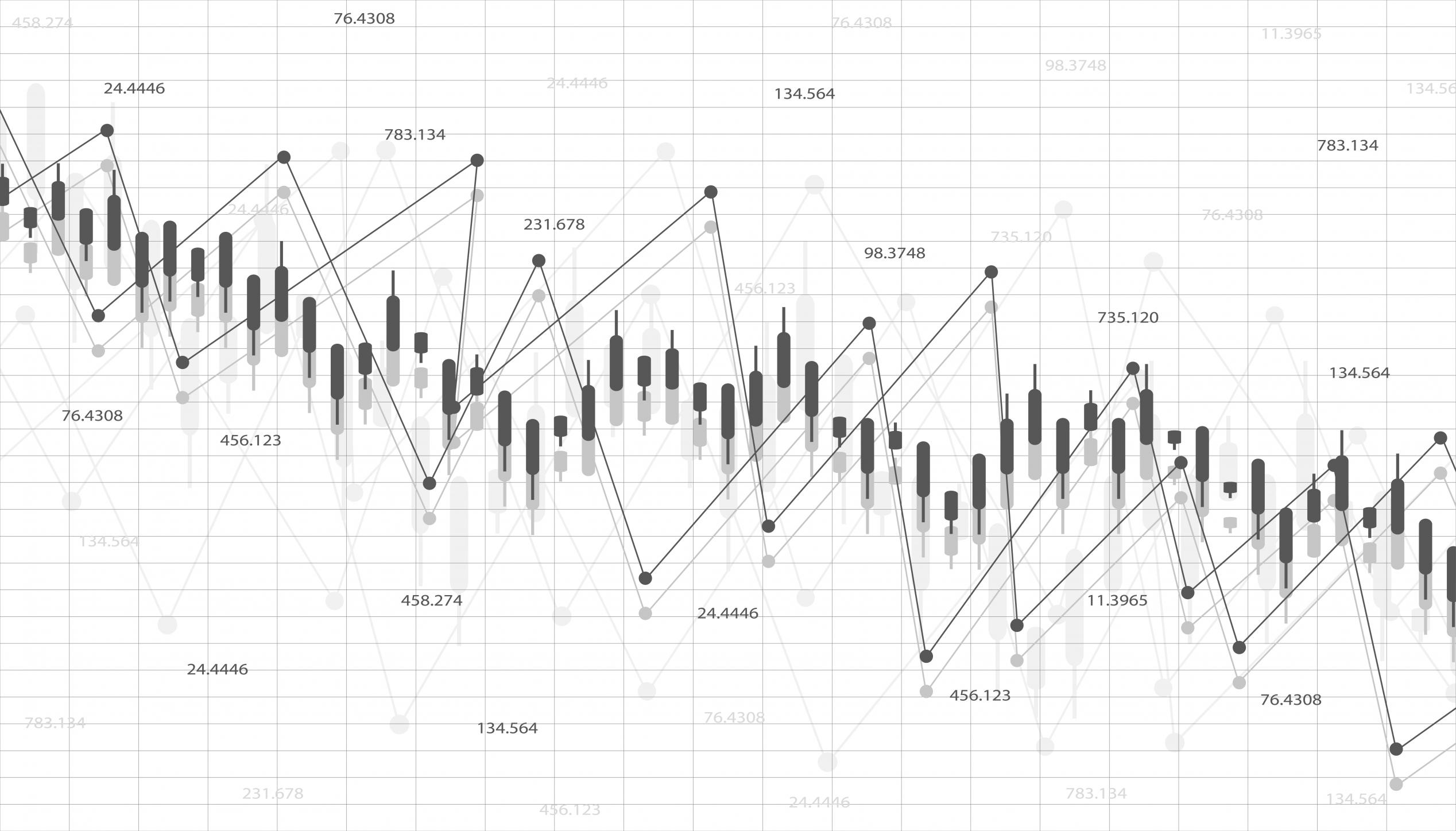 Article: Predictive AI for Business: What You Need to Know